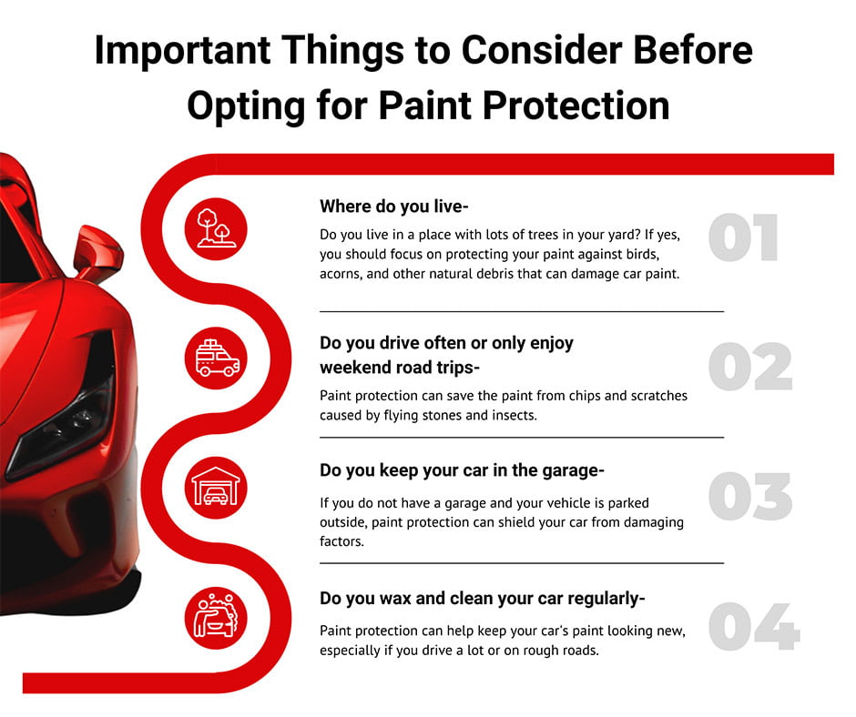 Important Things To Consider Before You Opt For Paint Protection