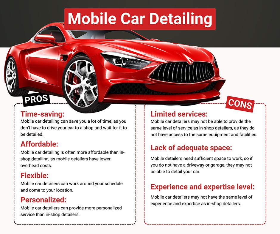 Pros And Cons Of Mobile Car Detailing