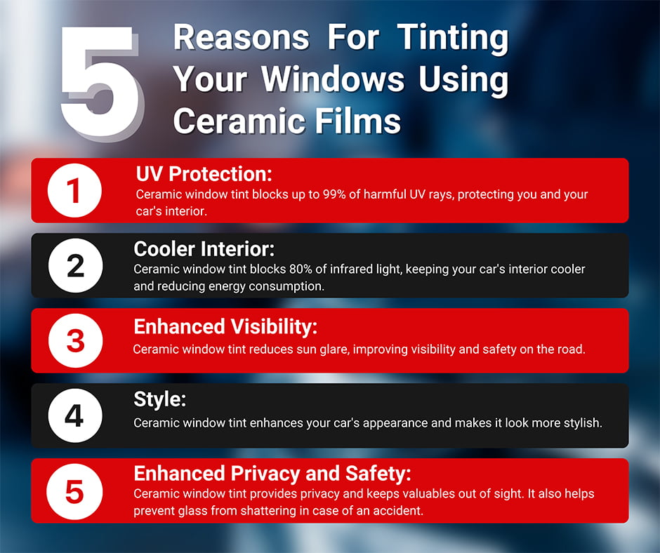 Top Reasons For Tinting Your Windows Using Ceramic Films