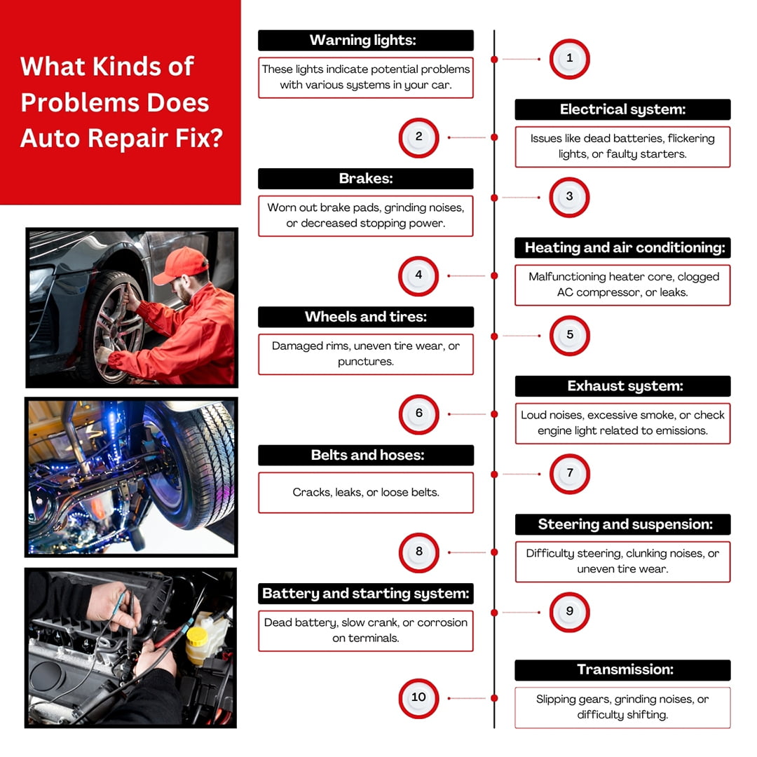 What Kinds Of Problems Does Auto Repair Fix?